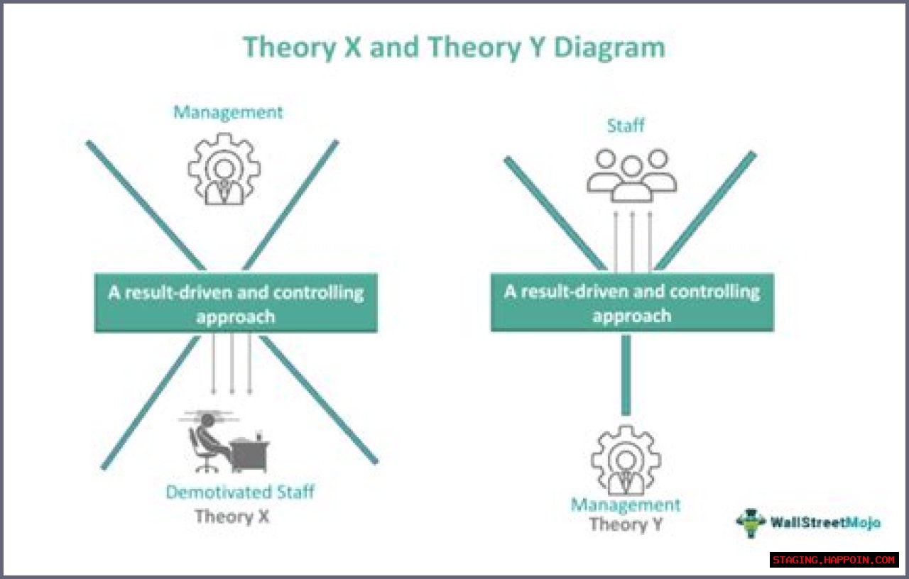 Understanding McGregor's Height In Feet: A Comprehensive Analysis